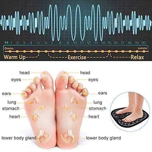 Foot Massager by Electrostimulation - Massage och blodcirkulationsanordning