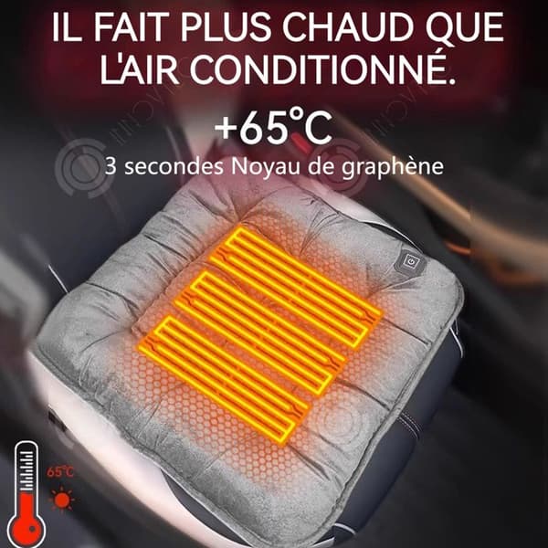 INN Värmekudde 30-65 grader Celsius Massageapparat Multifunktionell värmemassagekudde med USB-laddningsgraf