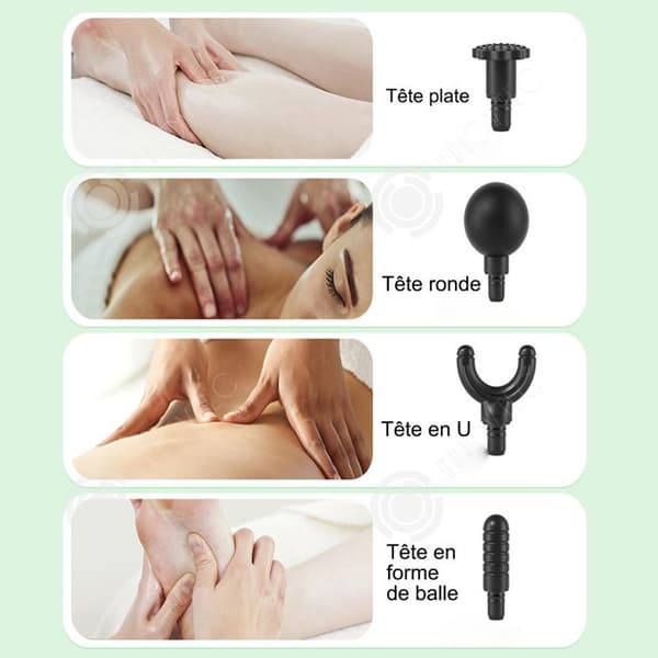 INN Massage 5 timmars batteritid mycket effektiv massageapparat för att lindra muskelsmärta och trötthet