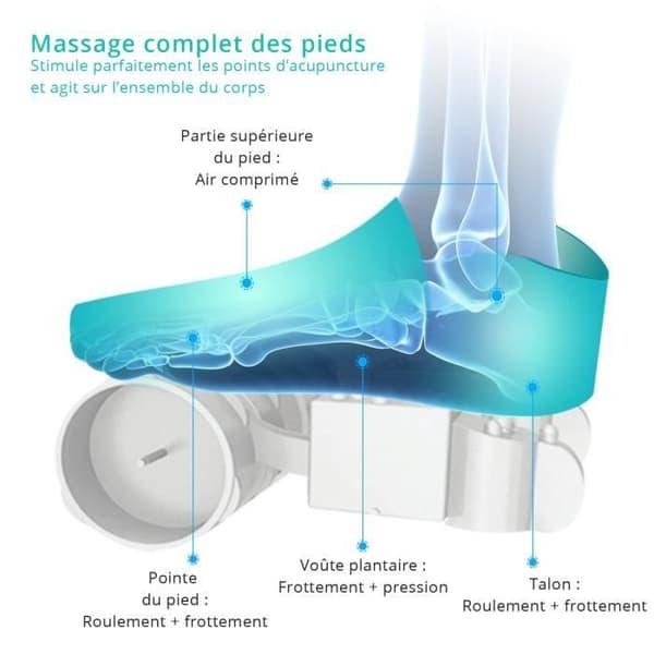 Naipo Fotmassage Shiatsu Massager med Djup Knådning - Värmefunktion Lufttryckssystem