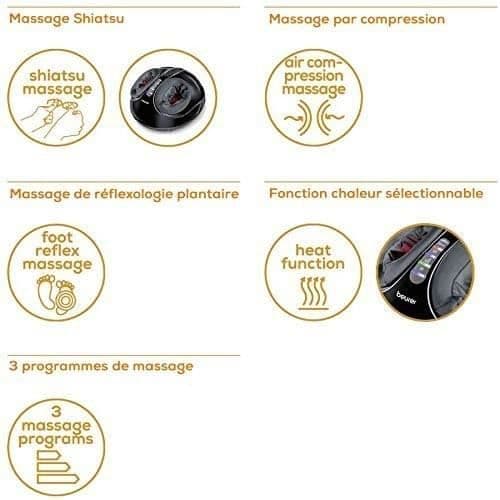Fotmassageapparat - BEURER FM 90 - Shiatsumassage, luftkompression och värmefunktion
