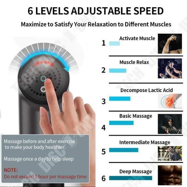 TD® Fascia pistol elektrisk muskelavslappnare fitness hammare ben vibration massage halsryggrad instrument transmembran