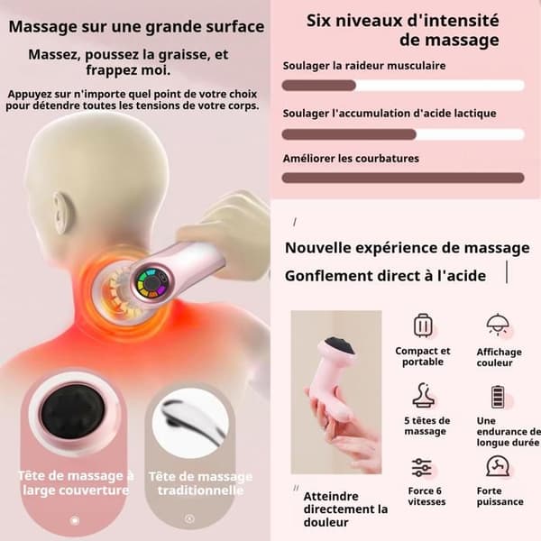 Massageapparat mot celluliter 24w 6 hastigheter och 5 olika massagehuvuden kroppsskulpteringsmaskin typ c-laddning rosa