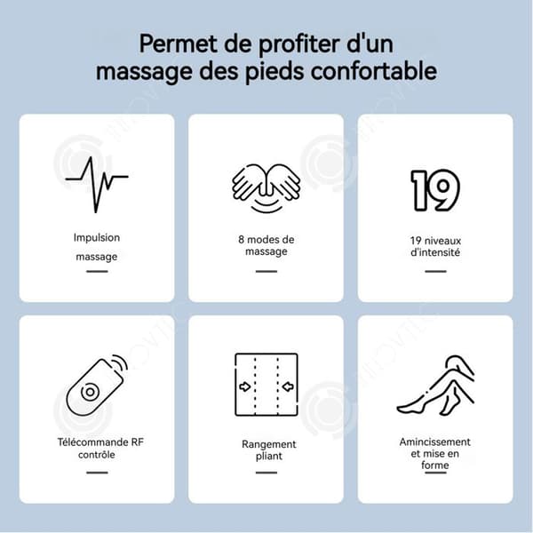 INN Fotmassageapparat 8 lägen 19 intensitetsnivåer Impulsmassage EMS Fällbar Portabel dubbelanvändning Fotmassageapparat