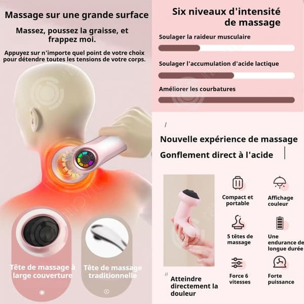 INN Masseur mot celluliter 24w 6 hastigheter och 5 olika massagetillbehör kroppsskulpteringsmaskin typ c laddning rosa