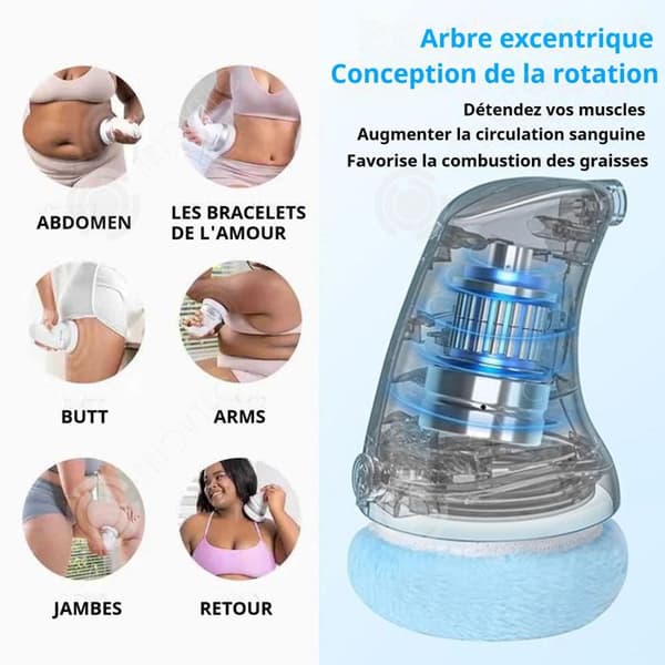 INN Masseur anti-cellulit 28w 2400 varv/min levereras med 3 massagekuddar för kroppens skönhet, apparat för kroppsskulptering