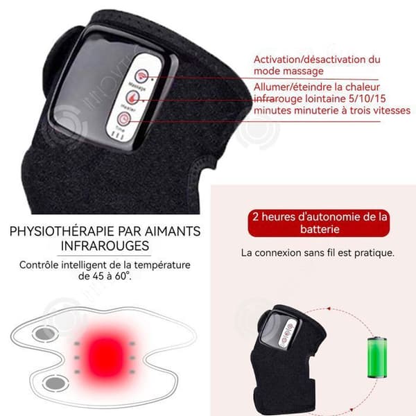 INN Uppvärmd knäskydd 45-65 grader Celsius Temperaturområde Multifunktionell uppvärmd knä massager 3 hastighetsjustering