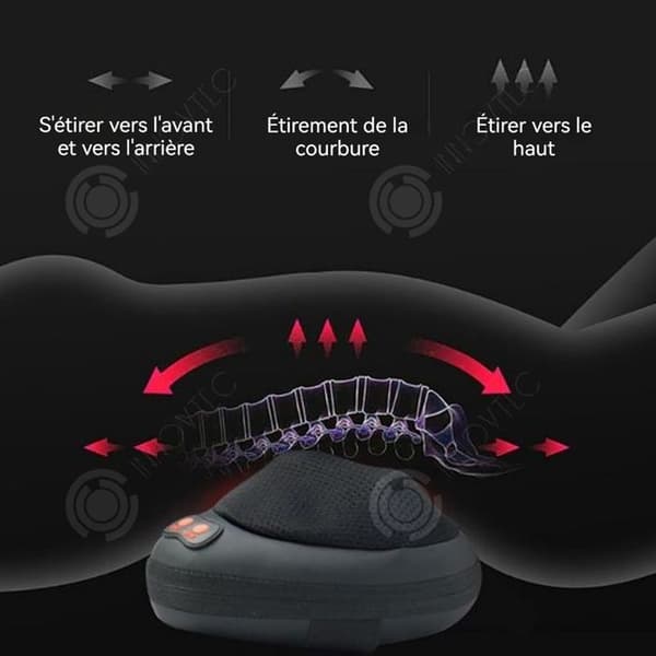 INN Massör multifunktionell massagekudde för nacke, axlar, midja och rygg Hemmamassagedyna för nacken