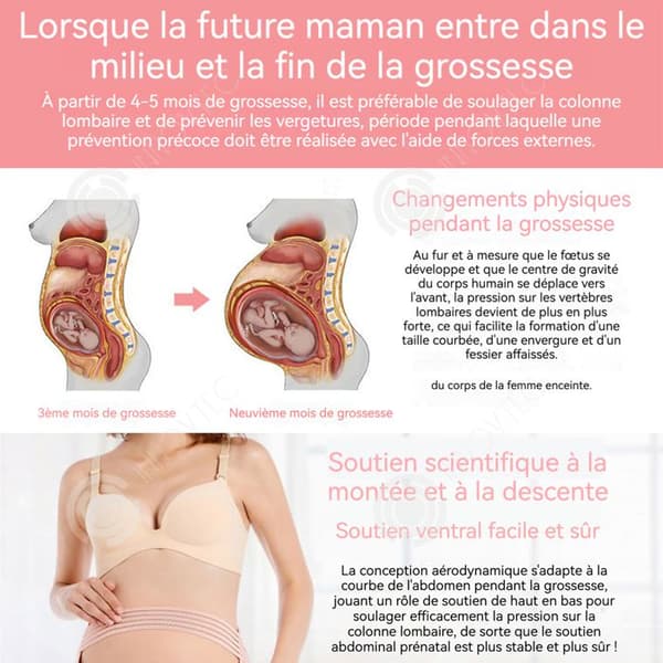 INN Justerbart Graviditetsbälte Gravid- och postpartummagband lindrar ryggsmärta Graviditetsbälte