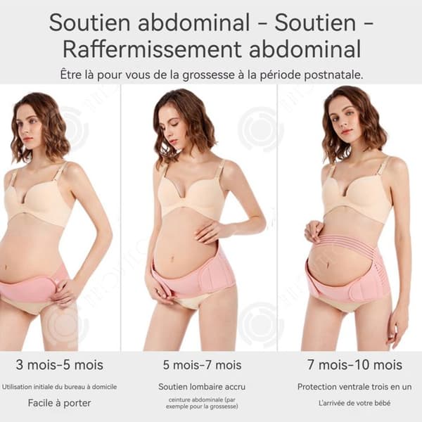 INN Justerbart graviditetsbälte Gravid- och postpartum-magband lindrar rygg-, bäcken- och höftsmärtor