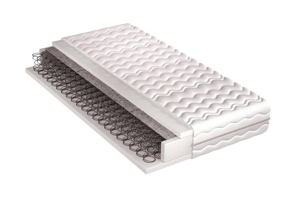 OLIVAL Madrass 85x200 cm