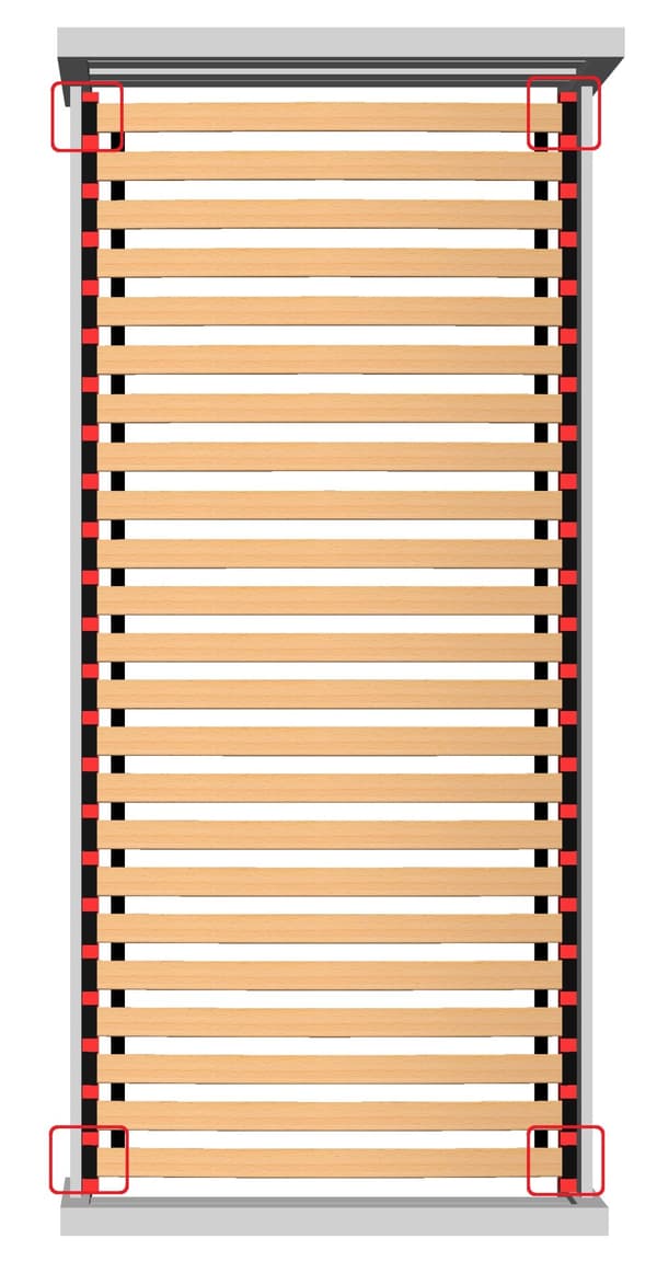 Runko jousisäleistä FLEX 200x90 (17 sälettä)