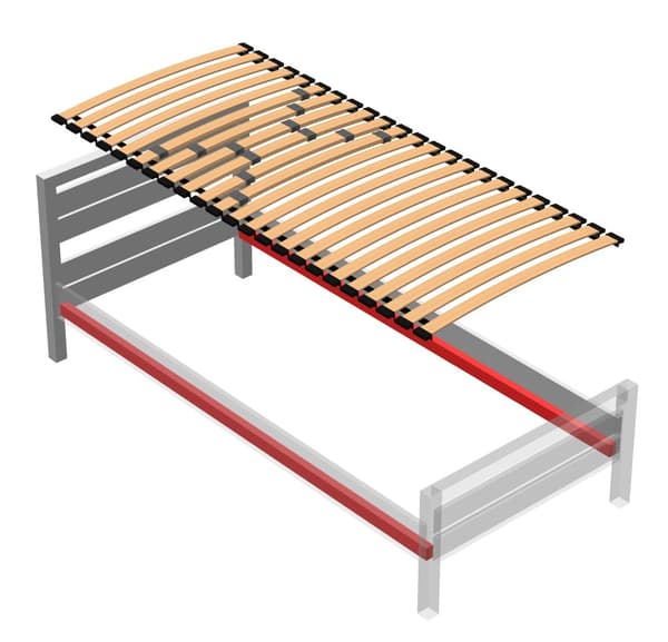 Jousirunko FLEX 200x80 SRT säädettävä
