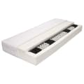 Miniatyrbillede 2 af 11: vidaXL madras 80 x 200 cm 7 zoner pocketfjedre 20 cm H3