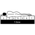 Miniatyrbillede 10 af 11: vidaXL madras 120 x 200 cm 7 zoner pocketfjedre 20 cm H3