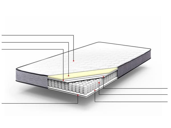 Resårmadrass 80 x 200 cm i Vit Färg Medelfast
