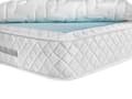 Miniatyrbillede 10 af 11: Springmadras Hvid Polyester 90 x 200 cm Enkelt Juniormadras Åndbar Luft Kølende Cirkulation Moderne Medium Børnemadras Inspiration God Søvn
