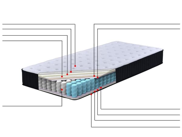 Springmadras Sort Hvid Skum og Latex 90 x 200 cm Blød Enkelt Børne Madras Fast Hård til Seng Soveværelse God Nat Søvn Indretning Tilbehør