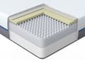 Miniatyrbillede 2 af 9: Madras Hvid Grå Polyester og Memoryskum 180 x 200 cm Dobbeltseng Skummadras til Teenager Voksen Tilpasser Kroppen Skumgummi Hård Soveværelse
