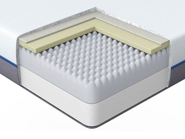 Madras Hvid Grå Polyester og Memoryskum 140 x 200 cm Dobbeltseng Skummadras til Teenager Voksen Tilpasser Kroppen Skumgummi Hård Soveværelse