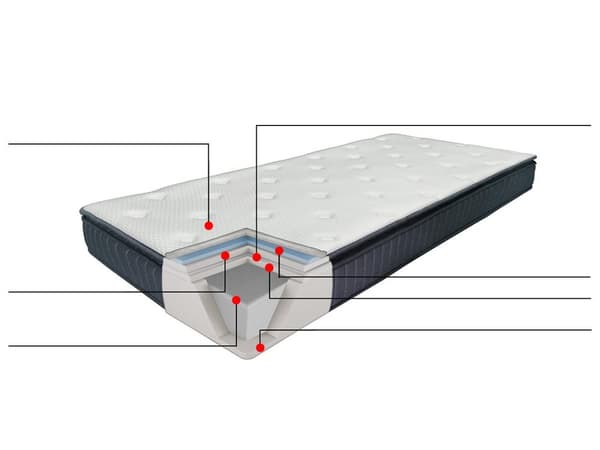 Memory Foam Madrass Vit Dubbelsäng 160 x 200 cm Bambu Skydd Medium Fast