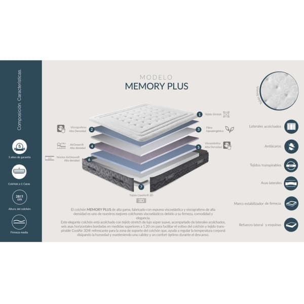 Viskoelastisk Madrass Dupen Memory Plus - 105 x 180 cm