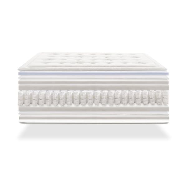 Fickresårmadrass IKON SLEEP ELITE WELLNESS - 140 x 190 cm