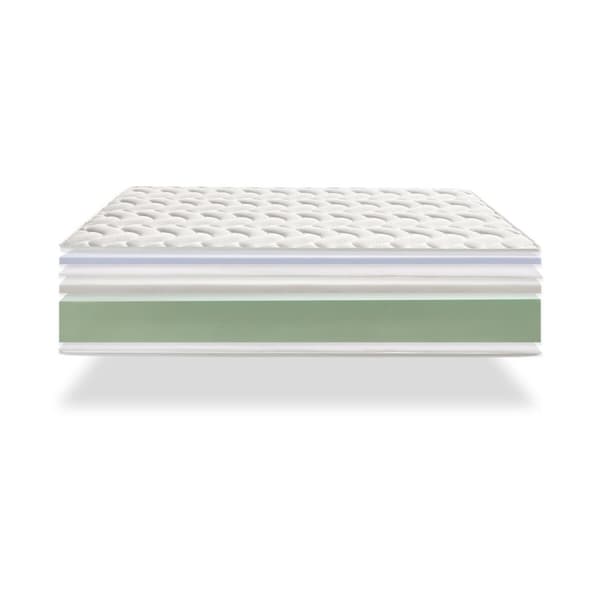 Viskoelastisk Madrass IKON SLEEP VISCO IMPERIAL - 90 x 190 cm