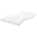 Miniatyrbilde 1 av 9: vidaXL Skummadrass hvit 140x190 cm 7-Zone hardhet 20 ILD