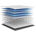 Miniatyrbillede 8 af 9: vidaXL springmadras m. pocket-fjedre medium 160x200 cm Super King Size