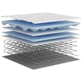 Miniatyrbillede 6 af 9: vidaXL springmadras med pocket-fjedre medium 180x200 cm