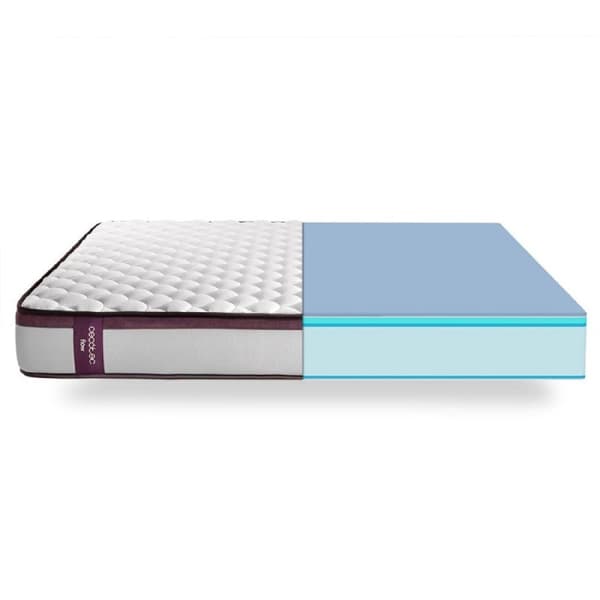 Cecotec Multilayer mattress with 25 cm height and ViscoSense memory foam