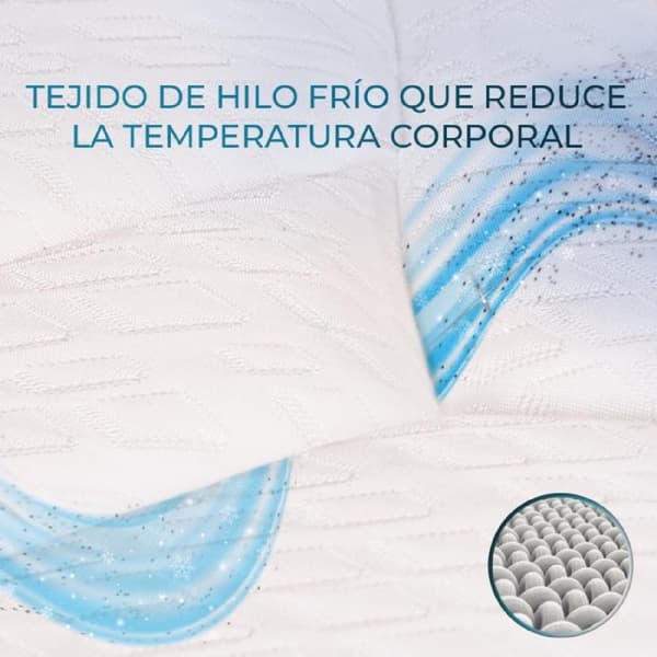 Cecotec Flow CecoFresh 2900 CoolConfort Hybrid 90 x 190 mattress with pocket spring core and innovative CoolConfort technology for an ultra-cooling s