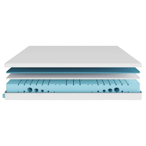 Cecotec Schaumstoffmatratzen Flow One