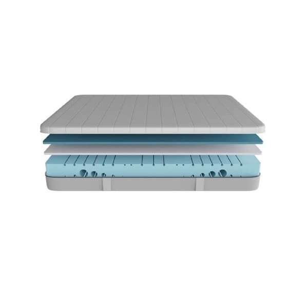 Cecotec Schaumstoffmatratzen Flow Two