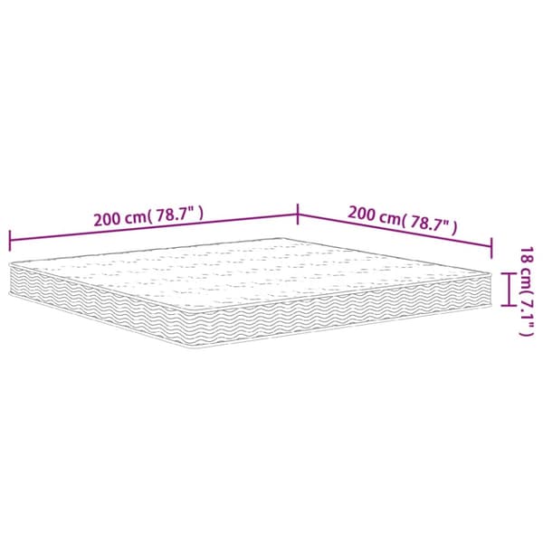 Bonellresårmadrass medium 200x200 cm