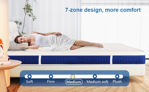 25CM Hybrid Lommefjeder Gelhukommelse Skummadras