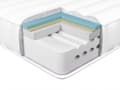 Miniatyrbillede 2 af 11: Madras Hvid Sort Polyester Skum Gel 140 x 200 cm Skummadras til Trekvart Seng Memoryskum Medium