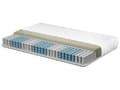 Miniatyrbillede 4 af 10: Springmadras 160 x 200 cm til to personer stor 7-zoners polyesterfasthed dobbeltseng