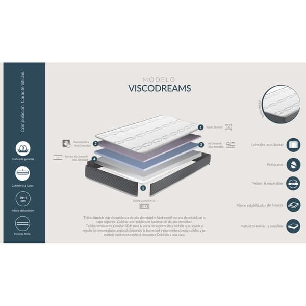 Viskoelastisk madrass Skydreams Viscodreams - 90 x 180 cm