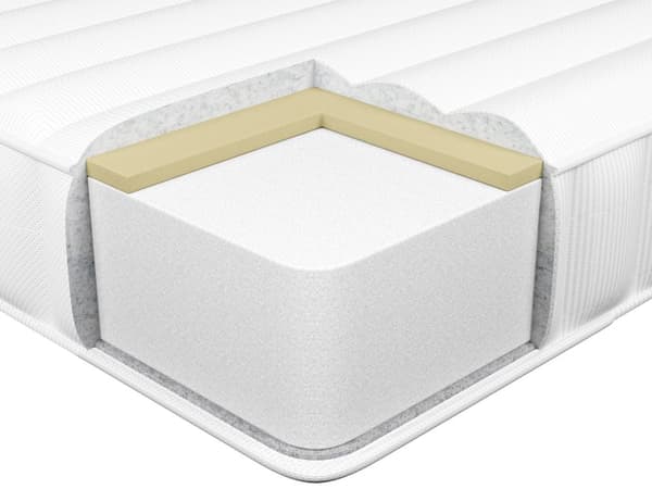 Memory Foam Madrass Vit med Grått Tyg 180 x 200 cm Dubbel Storlek Medelfast H2
