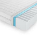 Miniatyrbild 6 av 6: VitaliSpa Calma Comfort Plus Premium kallskumsmadrass 7 skumzoner 180x200 H3