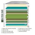 Miniatyrbild 6 av 6: Madrass 140x190 cm, BestPrime, 26cm, pocketfjädrar, memory foam, fristående sovande, sommar/vintersida