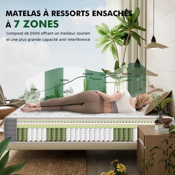 Madrass 90x200CM, Pocket Springs, 22cm, 7 zoner, OEKO-TEX certifierad, Balanserad hårdhet