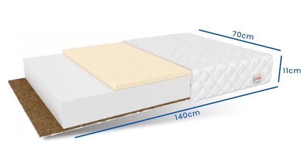 Kallskum Madrass med Kokos & Airco Cirkulation - 70x140 cm, Tillverkad i Europa