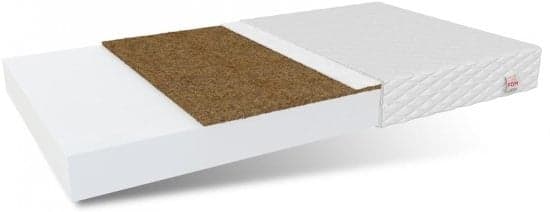 Allergiaystävällinen kookospatja 90x200cm - Hypoallergeeninen, pestävä päällinen, luonnollinen kookoskerros terveelliseen uneen