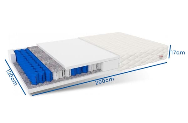 Prisvärd 7-zoners fjäderkärnsmadrass 120x200cm - Optimalt stöd & komfort för budgetmedvetna