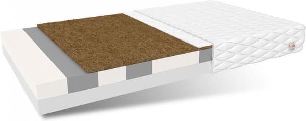 Anti-allergen HR-skummadrass med kokos för familjer - 7-zonsstöd, 14 cm tjocklek