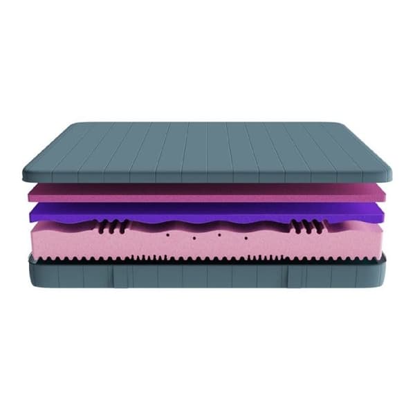 Cecotec Skummadrass Flow Genuine +