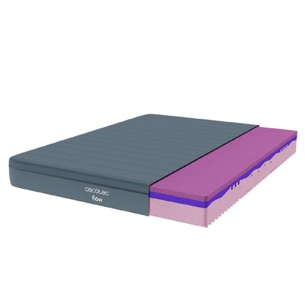 Cecotec Skummadrass Flow Genuine +